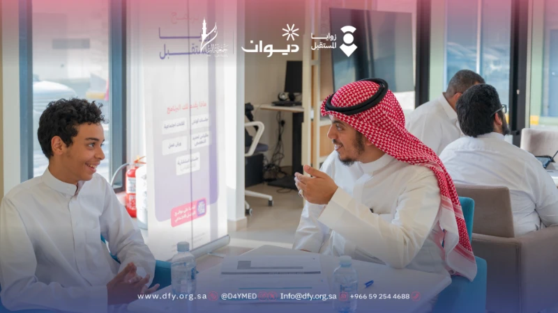 برنامج زوايا المستقبل